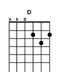 draw 6 - D Chord